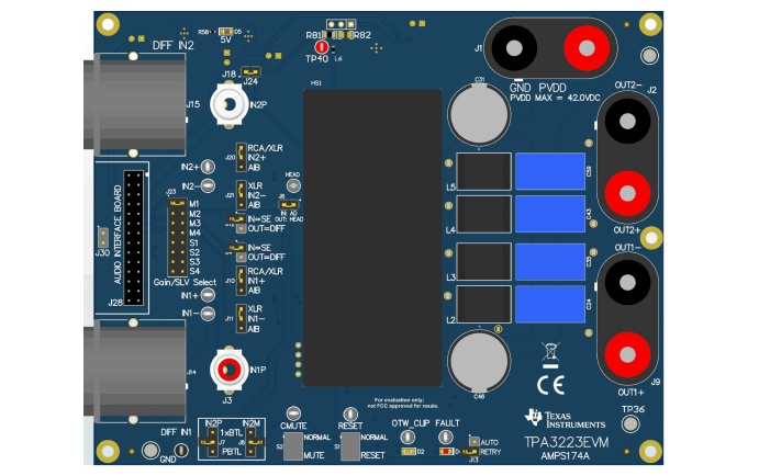 Texas Instruments TPA3223EVM评估模块